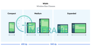 Android app screen size, Android app, Android screen, Screen resolutions