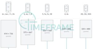 Android app screen size, Android app, Android screen, Screen resolutions