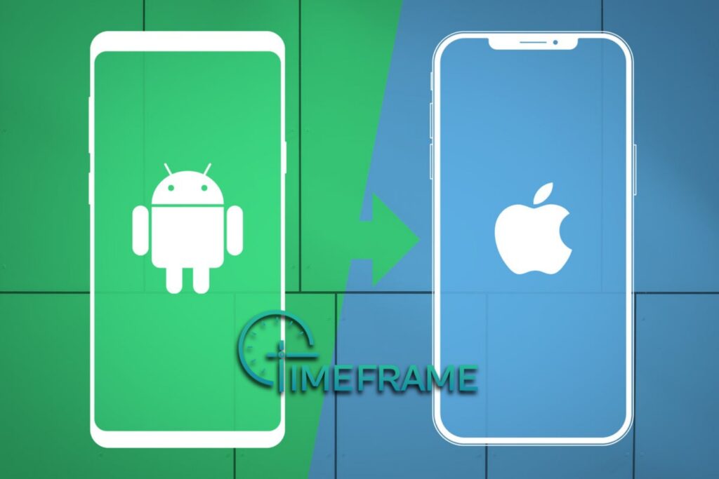 Google drive data transfer, transfer data with Google drive, Android to iPhone, Data transfer, Google drive
