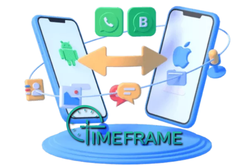 Google drive data transfer, transfer data with Google drive, Android to iPhone, Data transfer, Google drive