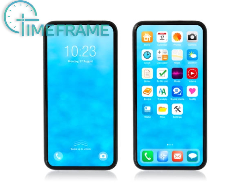 what is the best mobile phone for me, best mobile phone, operating system, screen size and resolution