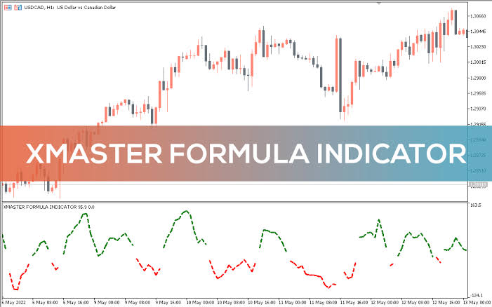 Xmaster Formula Indicator Forex Strategy, Xmaster Formula Indicator